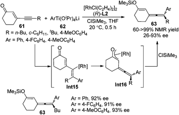 image file: c4qo00208c-s21.tif