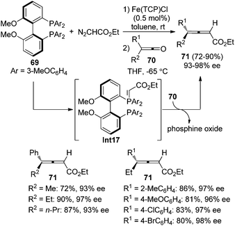 image file: c4qo00208c-s24.tif