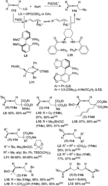 image file: c4qo00208c-s37.tif