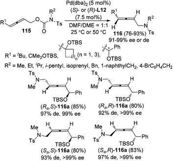 image file: c4qo00208c-s38.tif