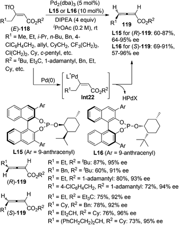 image file: c4qo00208c-s40.tif