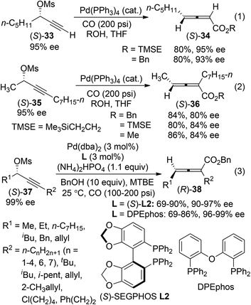 image file: c4qo00208c-s9.tif