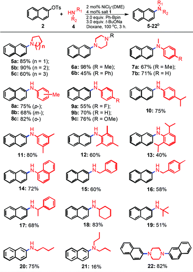 image file: c4qo00233d-u2.tif