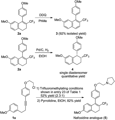 image file: c4qo00240g-s5.tif