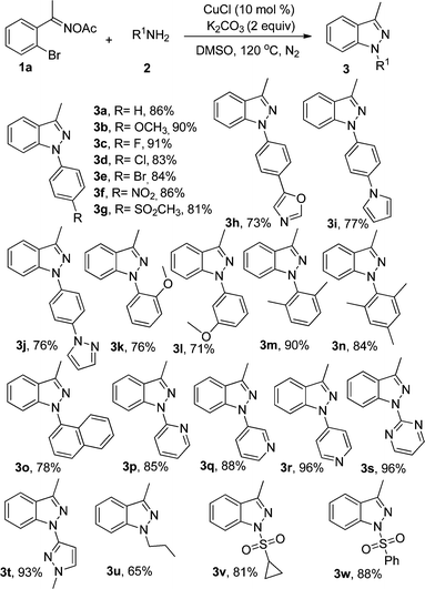 image file: c4qo00244j-u2.tif