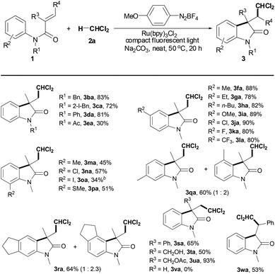 image file: c4qo00251b-u2.tif