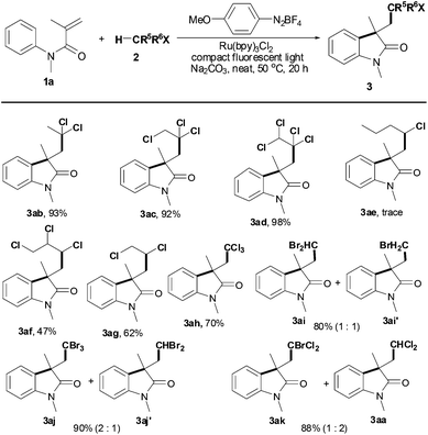 image file: c4qo00251b-u3.tif