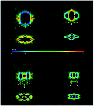 image file: c3ra45512b-f19.tif