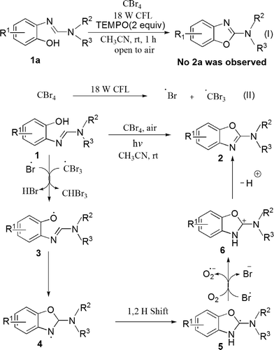 image file: c3ra46314a-s3.tif