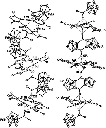 image file: c3ra47040g-f11.tif