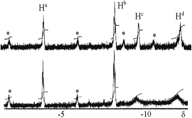 image file: c4dt03966a-f1.tif