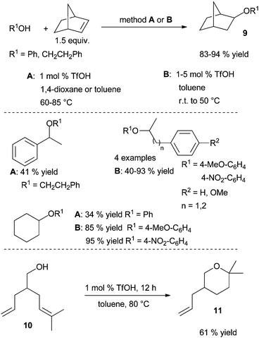 image file: c5dt00280j-s8.tif