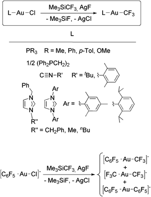 image file: c5dt02023a-s4.tif