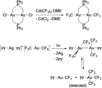 image file: c5dt02023a-s7.tif