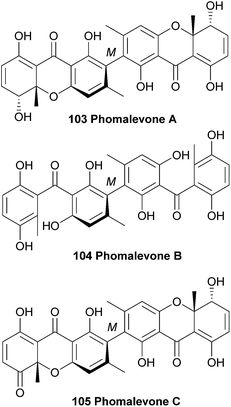 image file: c4np00050a-u19.tif