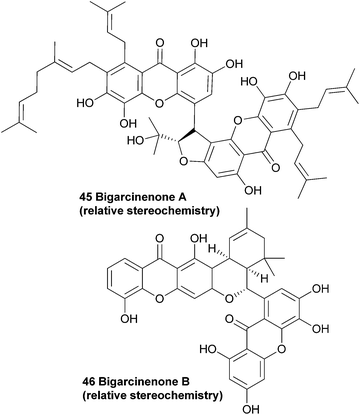 image file: c4np00050a-u3.tif