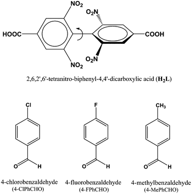 image file: c4qi00193a-s1.tif