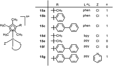 image file: c5qi00002e-u15.tif