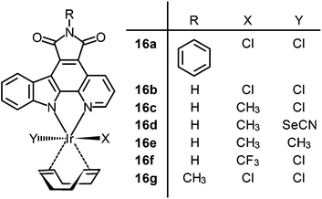 image file: c5qi00002e-u16.tif