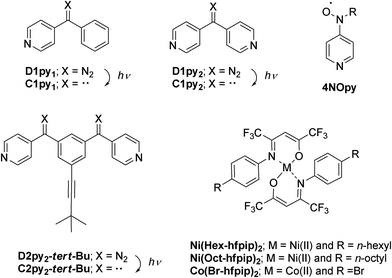 image file: c5qi00109a-s1.tif