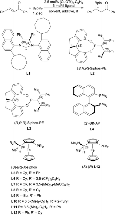 image file: c4qo00271g-u1.tif