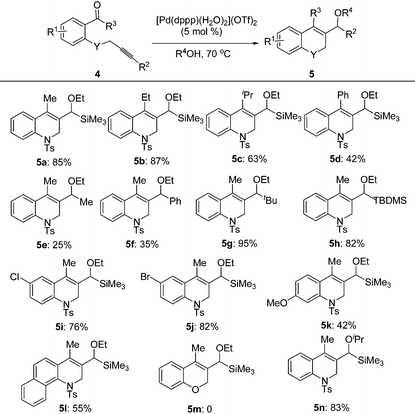 image file: c4qo00286e-u5.tif