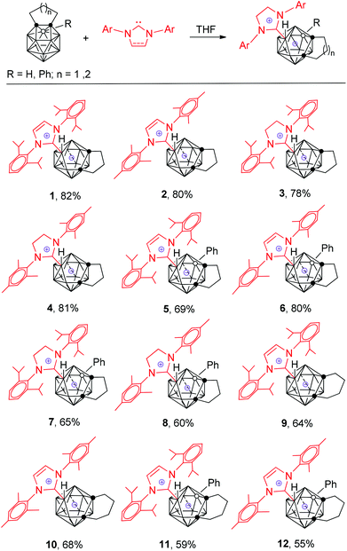 image file: c4qo00287c-s1.tif