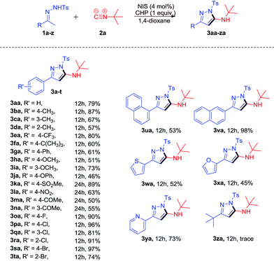 image file: c4qo00289j-s2.tif