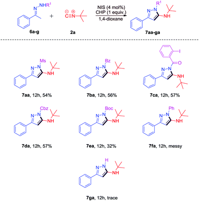 image file: c4qo00289j-s4.tif