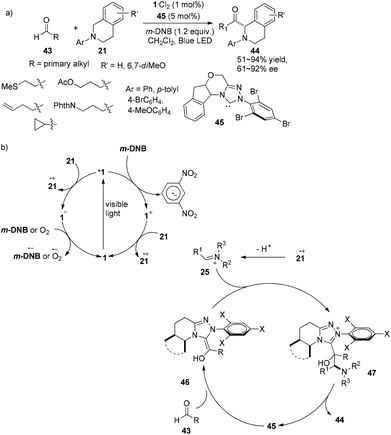 image file: c4qo00306c-s10.tif