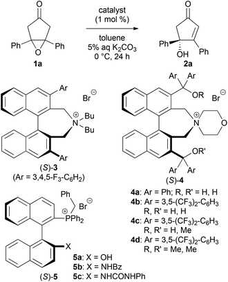 image file: c4qo00339j-u1.tif