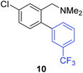 image file: c4qo00348a-u10.tif