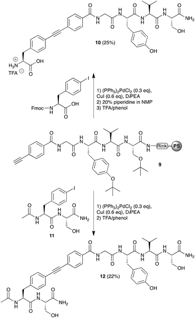 image file: c4qo00357h-s3.tif