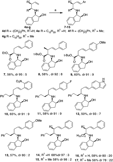 image file: c5qo00025d-s3.tif