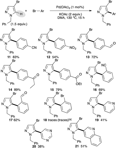 image file: c5qo00093a-s2.tif