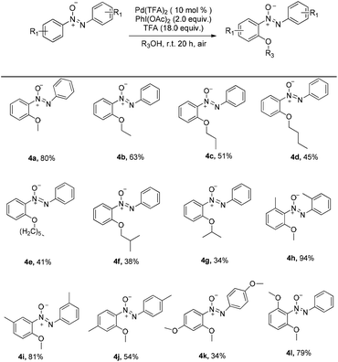 image file: c5qo00120j-s3.tif