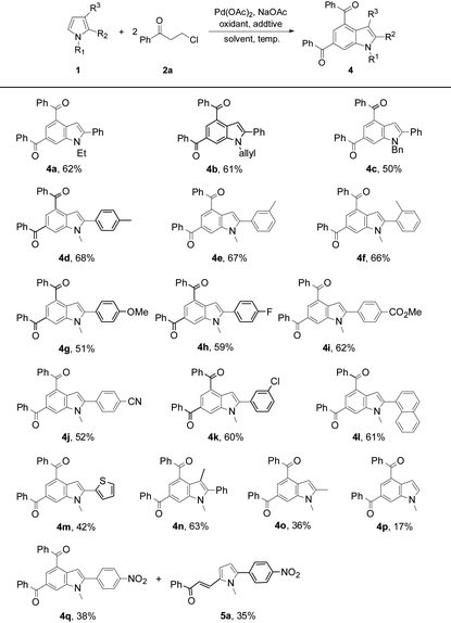 image file: c5qo00203f-u5.tif