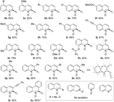 image file: c5qo00204d-s4.tif