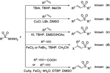 image file: c5qo00212e-s1.tif