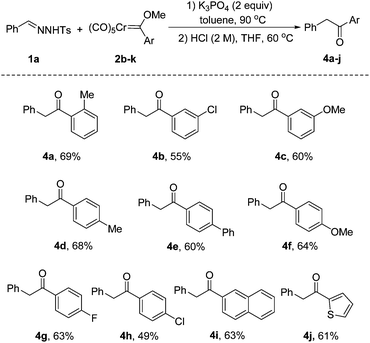 image file: c5qo00241a-s3.tif