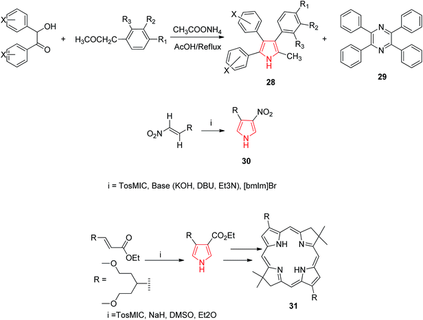 image file: c4ra15710a-s6.tif