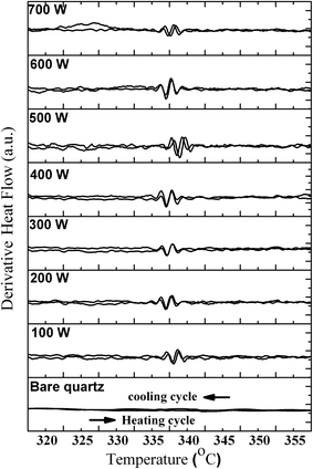 image file: c5ra02092a-f4.tif