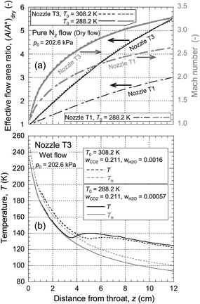 image file: c5ra19782a-f6.tif