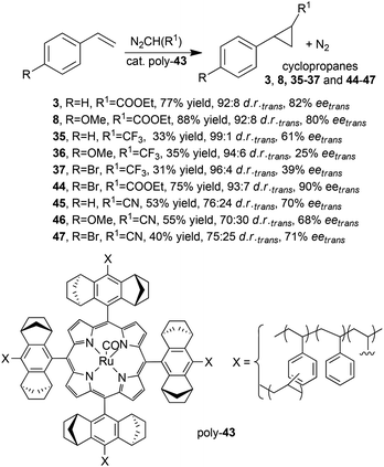 image file: c6dt02094a-s9.tif