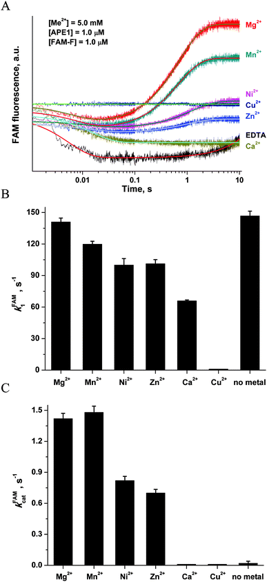 image file: c6mb00128a-f8.tif