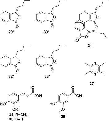 image file: c5np00049a-u23.tif