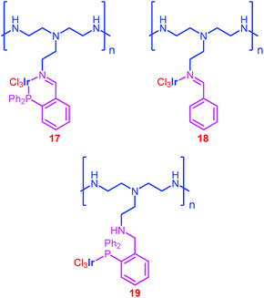 image file: c5qi00231a-c3.tif