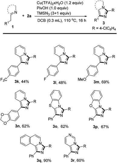 image file: c5qo00313j-s3.tif