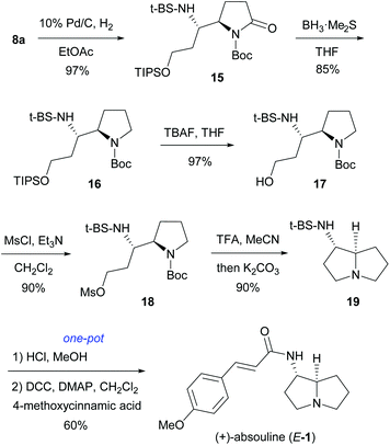 image file: c6qo00022c-s4.tif