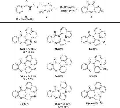 image file: c6qo00040a-u2.tif